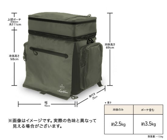 防災セットサイズイメージ