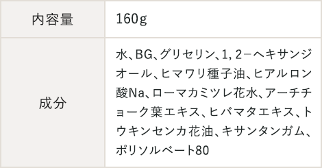 内容量160g