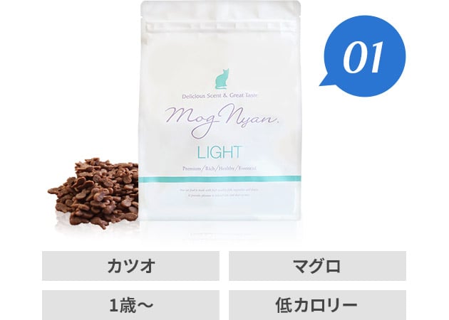 モグニャンキャットフード ライト